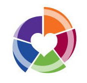 Bacchus Marsh Early Learning Centre - Brisbane Child Care