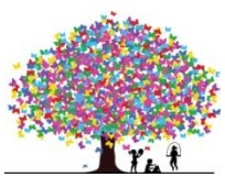 South Coast NSW Brisbane Child Care