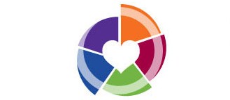 Early Learning Centre Lismore - Brisbane Child Care 0