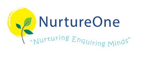 Cowra NSW Brisbane Child Care