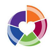 Early Learning Centre Pakenham North - Brisbane Child Care