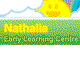 Nathalia Community Early Learning Centre - Brisbane Child Care