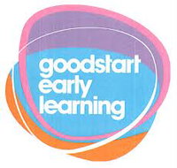 Goodstart Early Learning Flemington - Brisbane Child Care