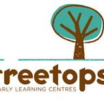 Treetops Early Learning Centre Stepney - Brisbane Child Care